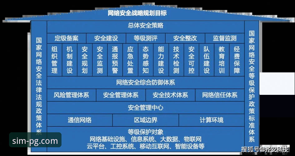 PG模拟器苹果下载安全吗？2025年最新安全评估报告出炉