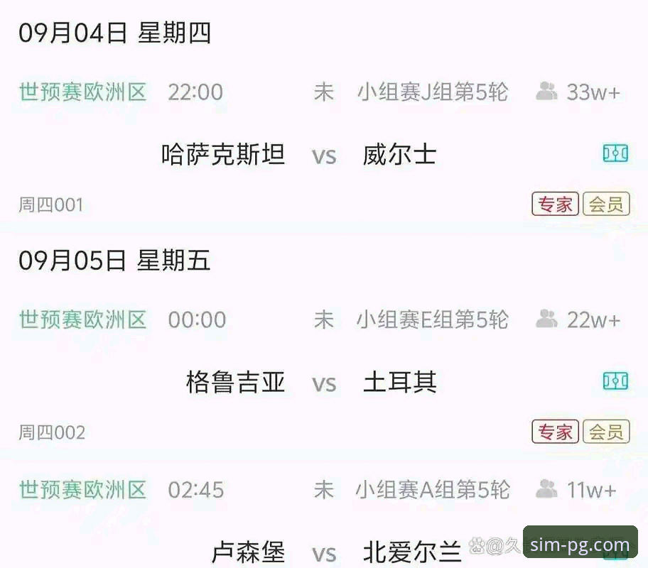 PG模拟器直接玩教程 世预赛附加赛决赛夜:PG模拟器资深用户分享四场激战体验,波黑、瑞典、土耳其、捷克携手晋级